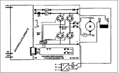 Figure 2.7: Three-phase operation with a synchronous machine  
