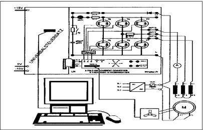 Figure 2.8:  Electronic motor with load angle indicator 
