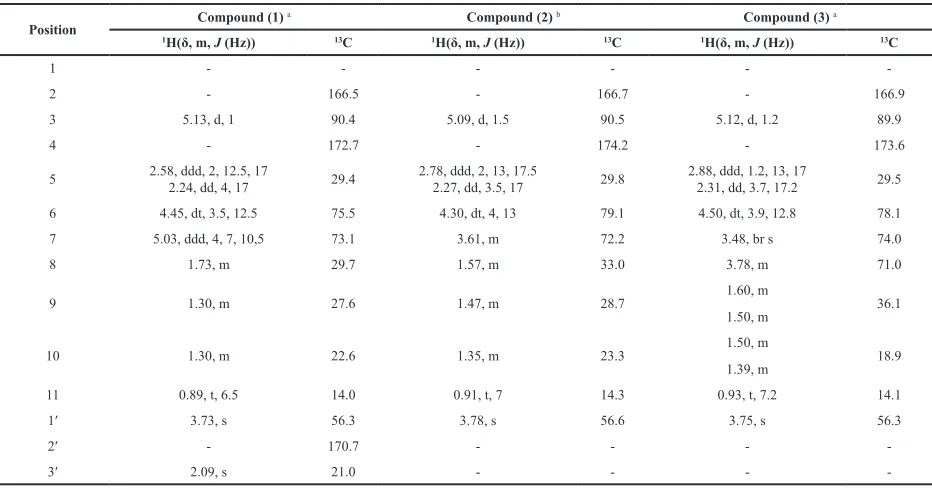 Figure 1. Structures of compounds (1–4) from ethyl acetate extract of P. microspora HF 12440.