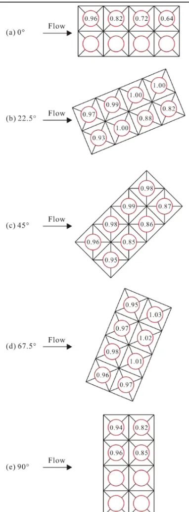 Figure 13. Schematic view of the integrated multi-trophic aquaculture (IMTA) configuration