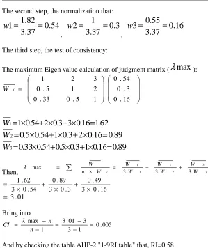Table 2: C21, C22 for the judgment matrix B2  