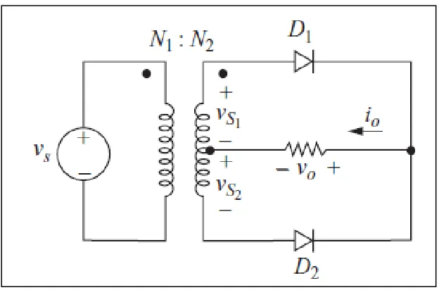 Figure 2.5: The centre-tapped transformer rectifier 