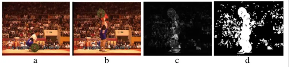 Fig. 2 The first frame of the picture is treated as a background image