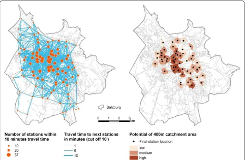Fig. 9 Analysis of network connectivity of the planned stations (left) and potential of the planned stations (right)