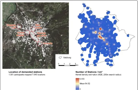 Fig. 6 Result of the map-based, online survey: mapped station locations (left) and result of a kernel density estimation for clustering (right)