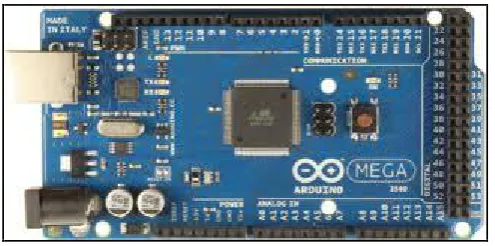 Figure 2.9: Arduino Board