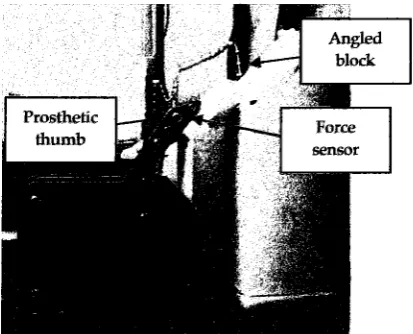 Figure 8. Prosthetic thumb movement toward 450 angle block 