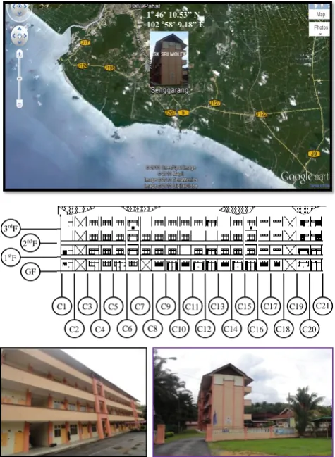 Fig. 1 Location and elevations of SK Seri Molek 