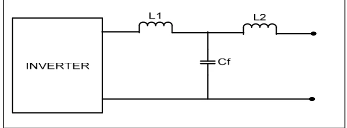 Figure 2.7: LCL Filter 