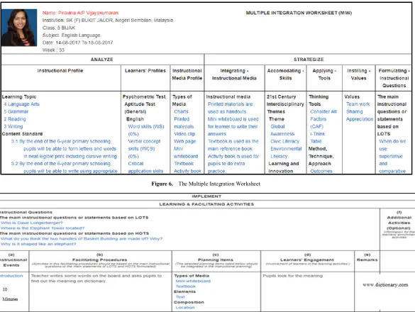 Figure 6.  The Multiple Integration Worksheet 
