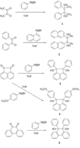 Table I: Physical data of the diols, (1-7)  