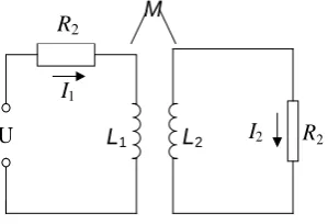 Fig. 1: Mutual inductance circuit of coupled coils 
