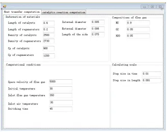 Figure 2. The Computation Procedure