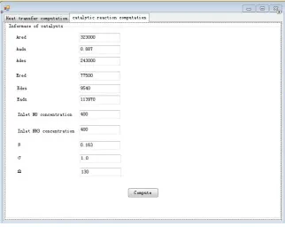Figure 4. Input Port of Denitration Simulation Computation