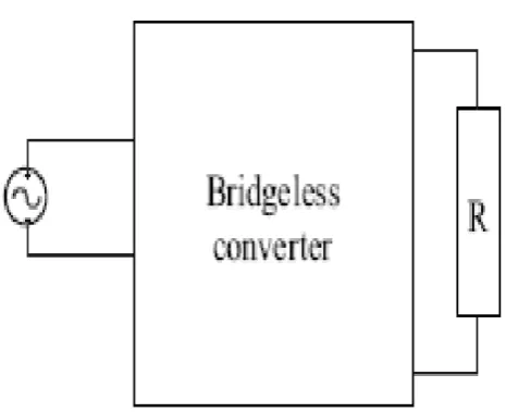 Figure 2.1: Converter arrangement for full-bridge rectifier with 1DC/DC converter 