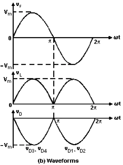 Figure 2.4: current path during operating. 