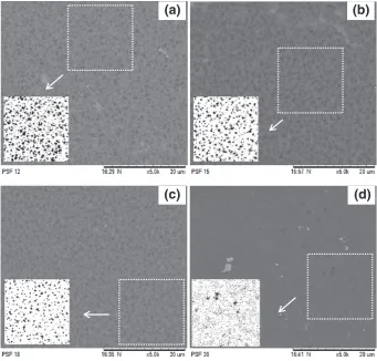Fig. 2. FESEM images of top surface of PSf substrates, a) PSf 12, (b) PSf 15, (c) PSf 18 and (d) PSf 20