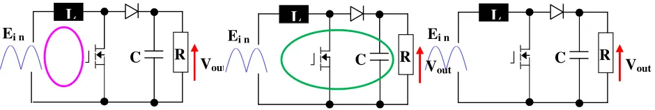 Figure 2-2 : Boost Converters 