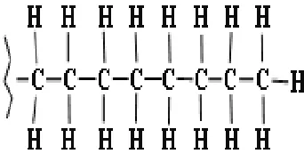 Figure 2.2: Mineral oil structure [8]