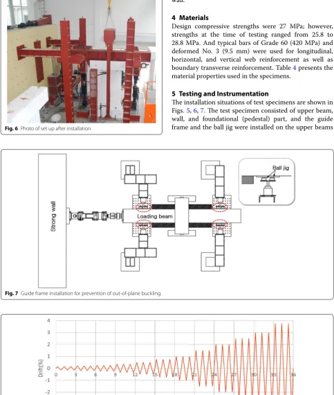 Fig. 7 Guide frame installation for prevention of out‑of‑plane buckling.