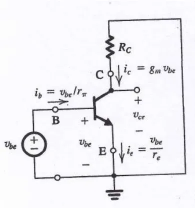 Figure 2.8: The amplifier circuit with dc source VBE and VCC eliminated (short 