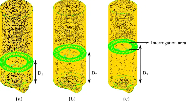 Figure 2. Computational domain in CFD for plenum chamber with various depths:  (a) D= 175 mm; (b) D = 350 mm; (c) D= 525 mm 