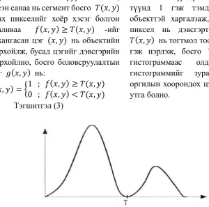 Figure 1. Select the threshold with the histogram