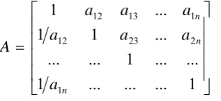 Table 2.1: The traditional form of AHP pair-wise comparison scale (Saaty, 1977)  