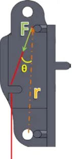 Figure 7 Ramp Response of system 