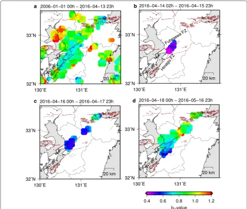 Fig. 8 Distribution of b-values before and during the 2016 Kumamoto earthquake sequence (depth range 0–50 km)