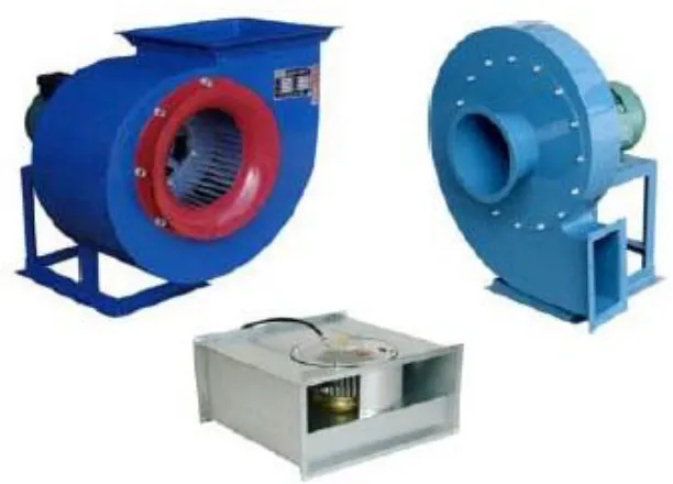 Figure 2.5: Examples of fan used in LEV system (Guidelines on Occupational Safety 