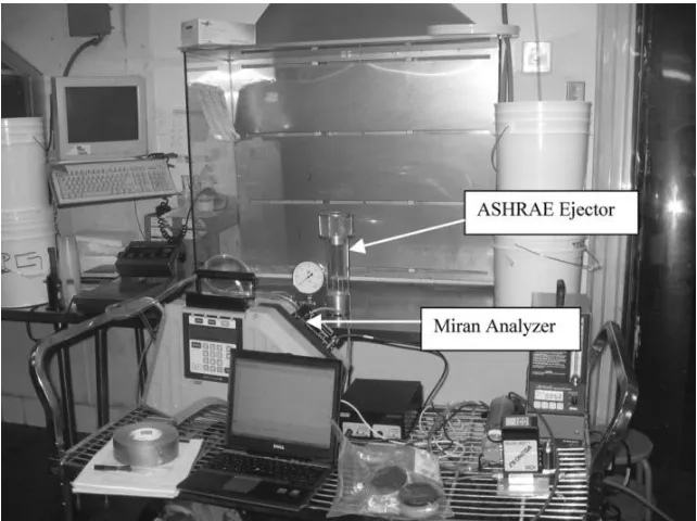 Figure 2.9: Tracer gas capture test setup (Old et al., 2008) 