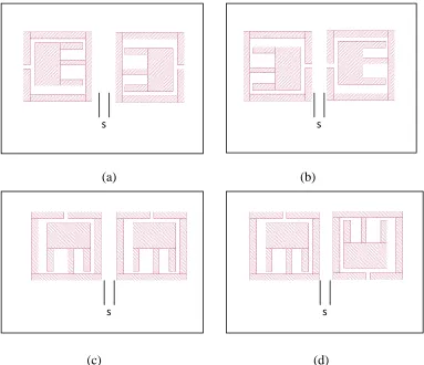 Figure 2.3: Typical arrangements of a pair of square resonators with (a) magnetic 