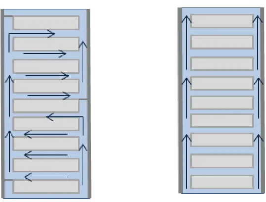 Figure 2.3: 2D cross-sectional images of disk windings 
