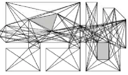 Figure 2.4: The visibility graph [6] 