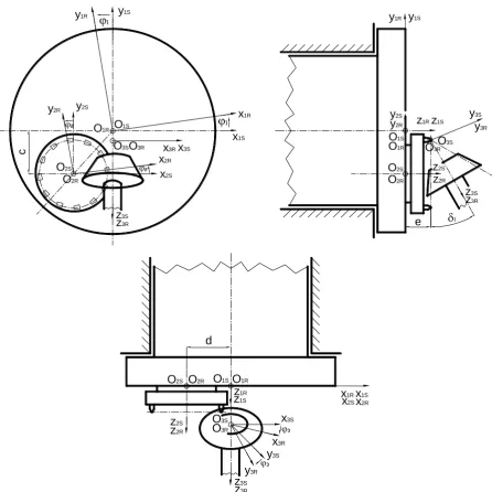 Figure 6. The mathematical description of the manufacturing process.   