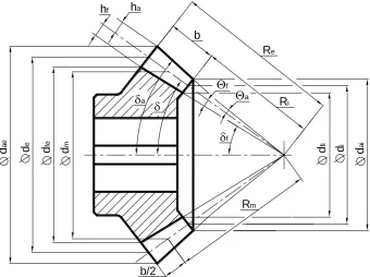 Figure 7. The CAD models of the generated bevel gear pair.   