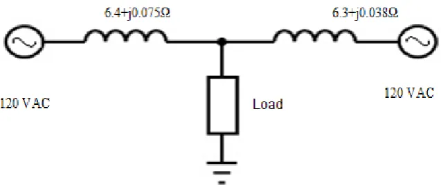 Figure 2.5 Two inverter modules in parallel configuration 