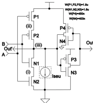 Figure 5: Current injection for SIL configuration   consists of main pull up transistors (P1, P2), main pull 
