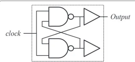 Fig. 4 SR latch unit. A SR latch unit consists of NAND gates and buffergates. The wiring lengths between gates are designed to be equal toincrease the possibility of the latches being random latches