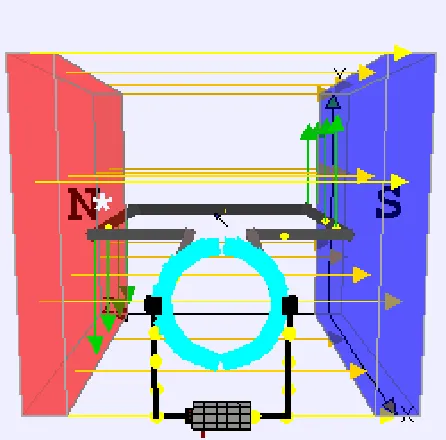 Figure 1.3: A brushed DC electric motor 