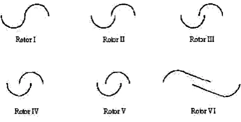 Figure 2.7: Comparison between power factors. [7] 