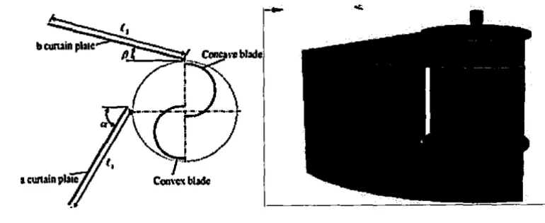 Figure 2.12: Curtain design parameters and design of the curtain arrangement. [14] 