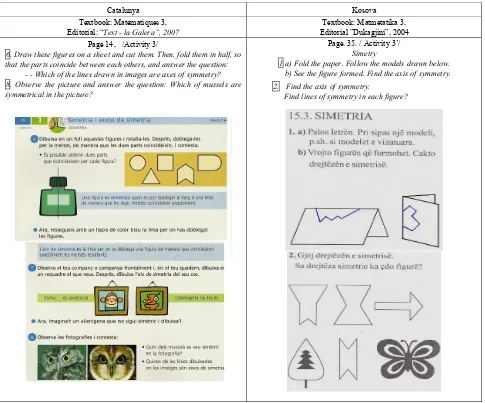 Figure 2.   Comparative examples of 3rd grade textbooks of Primary School 