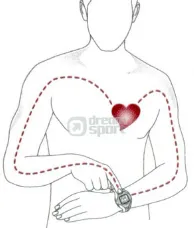 Figure 1 is applying device with infrared detection technique in heart rate measuring, it can make phototube into ring so as easier to carry