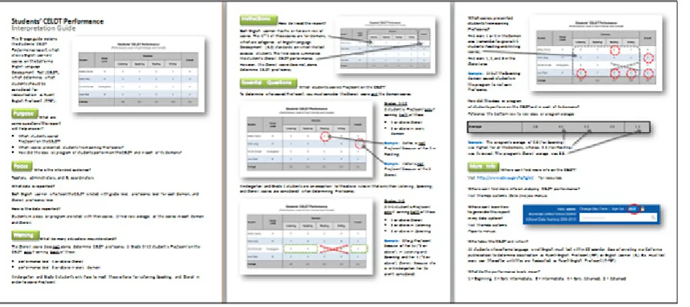 Figure 2.  Sample three-page reference guide 
