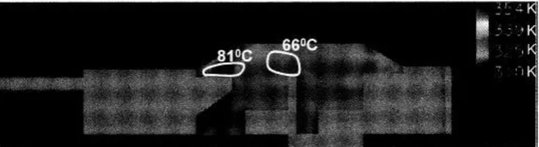 Figure 2.2: Part of the simulation model 