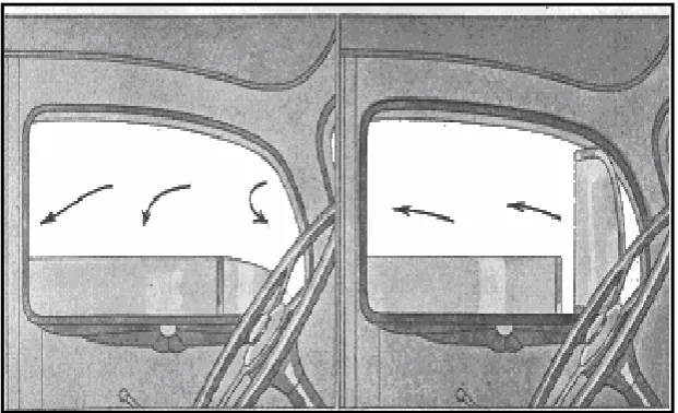 Figure 2.6 : Flow of air when the vehicle moves forward 