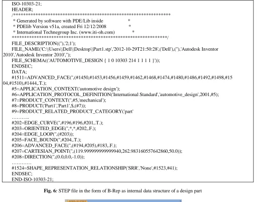 Fig.7. Use of Microsoft Access Query for both data extraction and data manipulation in advanced-face database  The geometry and topological data (in the form of text file) is separated from the STEP AP203 file by using the 