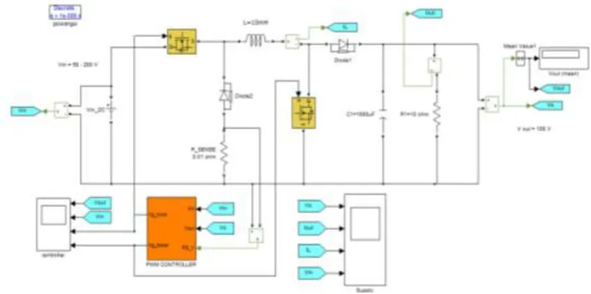 Figure 3-1 Buck-Boost Converter Circuit 
